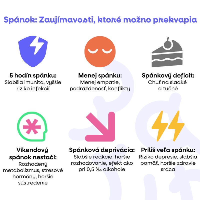 (Slovenčina) (82)